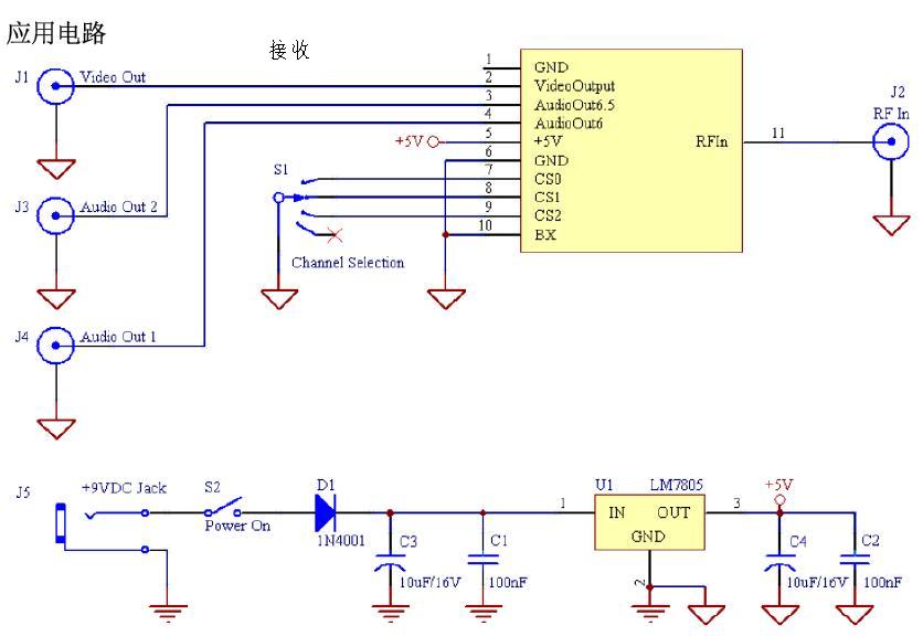 2.4G无线影音模块/AV模块 发射，接收（一套）600米（立体声）