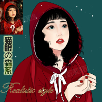 手绘头像森系猫眼写实漫画真人照片卡通Q版人物形象定制作