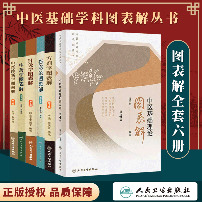 全6册 中医基础学科图表解丛书 第