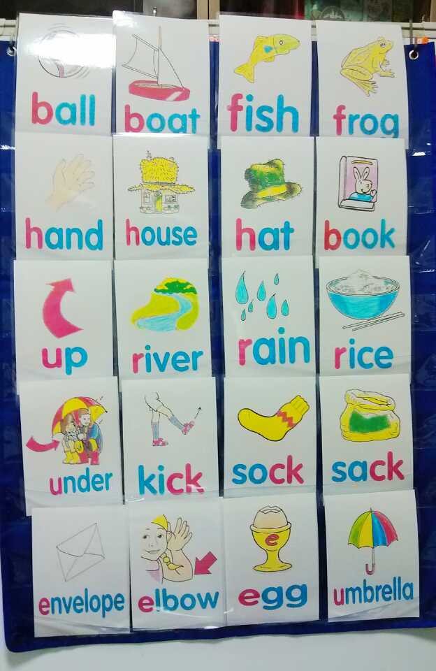 Customized Europe and America 36 children literacy Hanging bag Literacy study Storage Hanging bag oxford chart storagein the Storage consolidation , Home Storage appliances , Pouch , Storage Bag category - from Buy2taobao.com to provide professional Taobao agent buy service