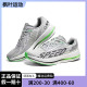 Skechers斯凯奇2023年男女春季缓震跑步情侣运动鞋172075