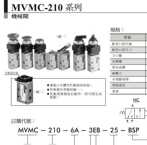 台湾金器机械阀  MVMC-210-8A-3LB-30 全新正品 .