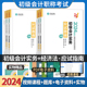 正保会计网校2024年初级会计实务经济法基础应试指南全套 梦想成真初级会计师职称资格证考试题库试卷官方教材练习题集复习资料