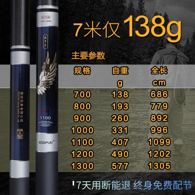 十米钓鱼竿价格