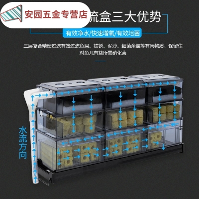 带多层盒雨储水水鱼缸龟外置壁挂式挂式滴水过滤盒滴流盒大型合
