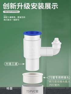 PVC75转50接头内插式补芯变径转接头下水管排水管大变小转换配件