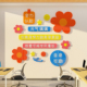 企业文化司背景办公室墙面装饰氛围布置员工休息励志标语贴高级感