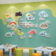 天气预报贴纸英语角培训班级教室布置幼儿园墙面装饰环创主题文化
