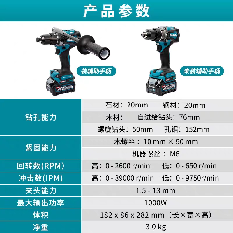 牧田手电钻HP001G无刷锂电工业级多功能型大扭矩起子机40V冲击钻