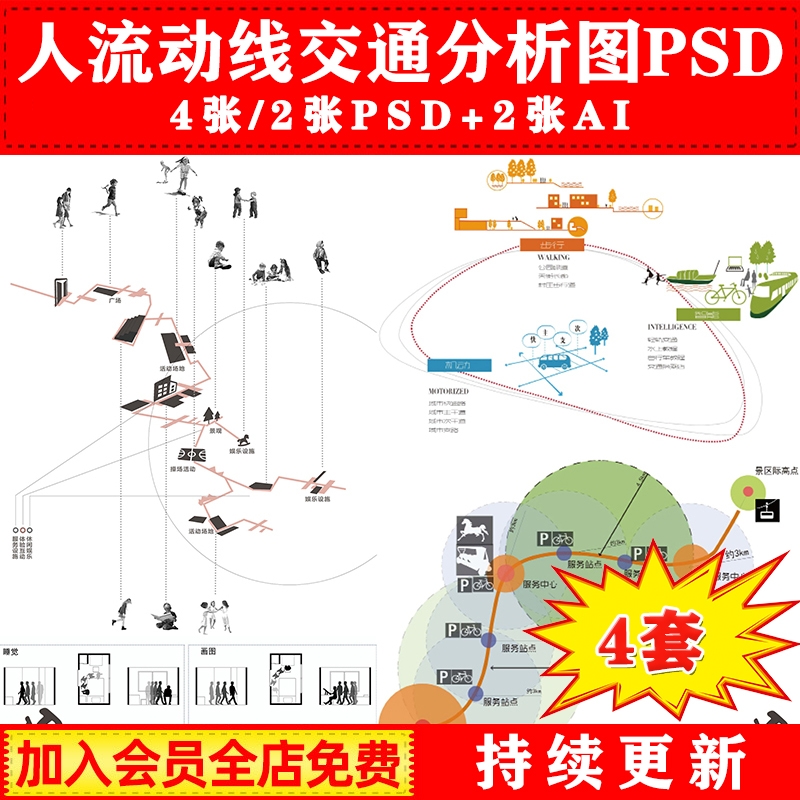 建筑景观人流活动动线交通线路场所节点分析图psd分层ai矢量图