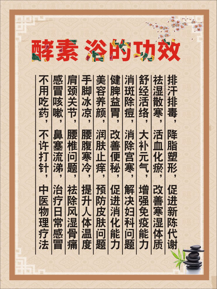 m769中医健康养生酵素功效作用好处海报定制写真