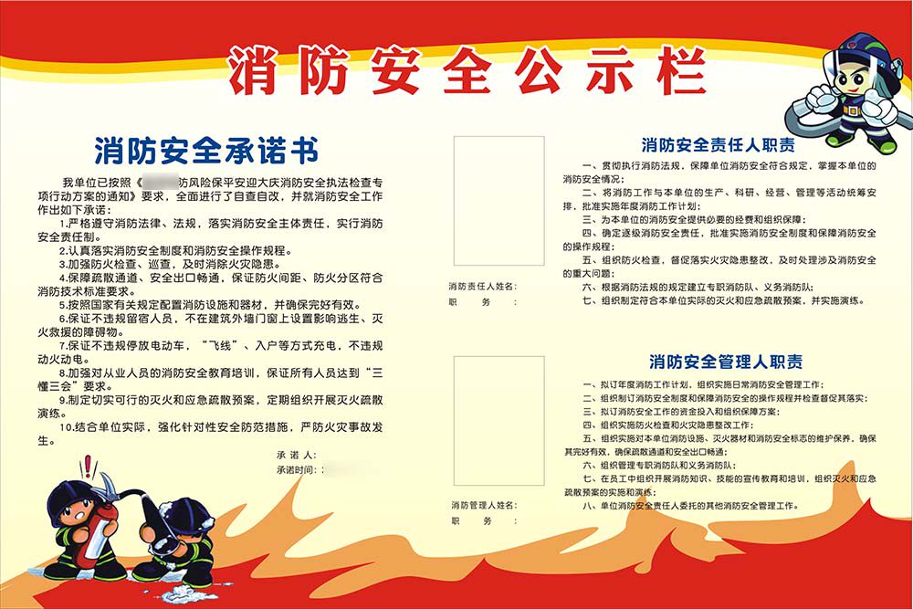 m769企业单位工厂车间学校消防安全公示栏墙贴写真