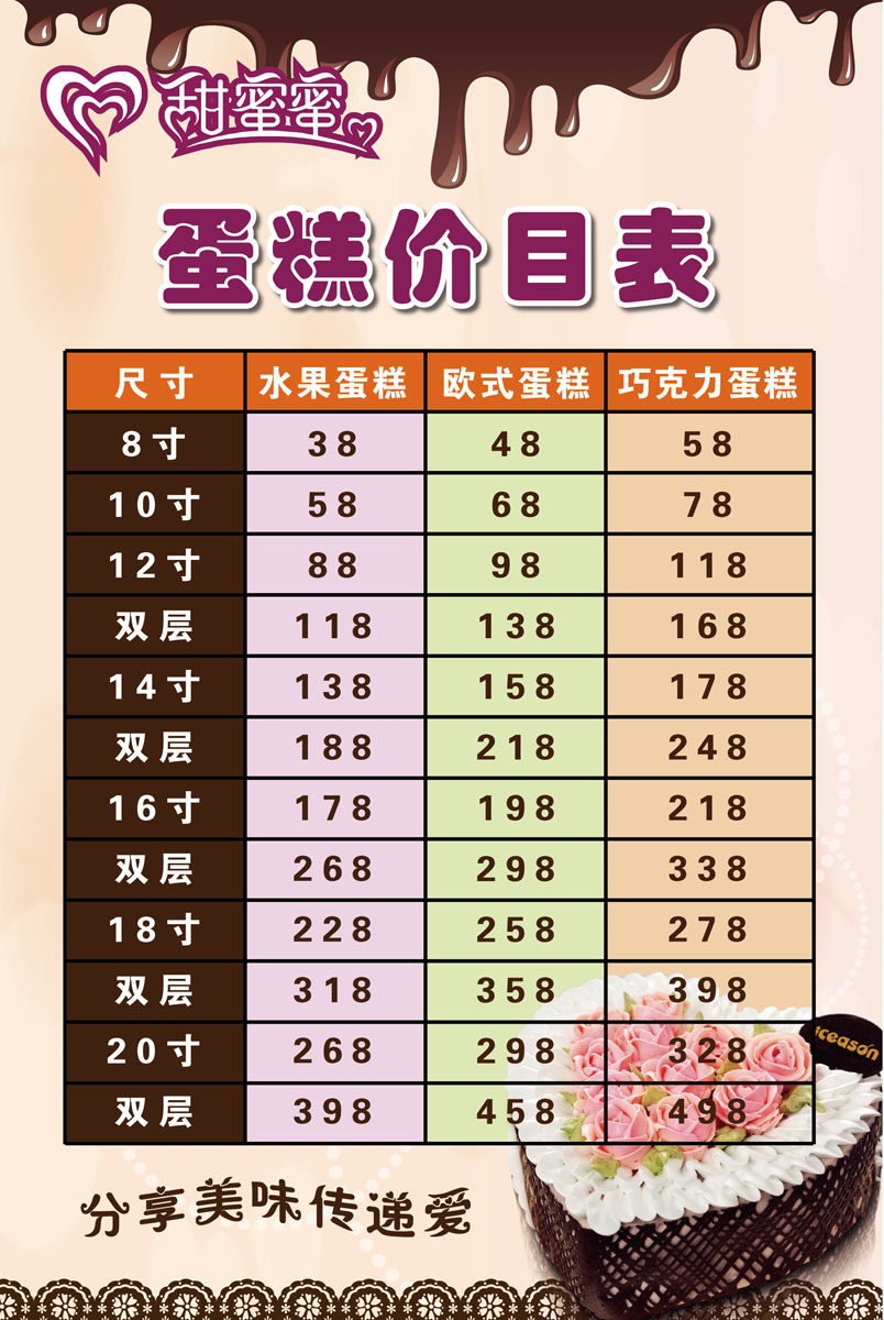 海报印制展板写真贴纸素材2838蛋糕面包店价目写真