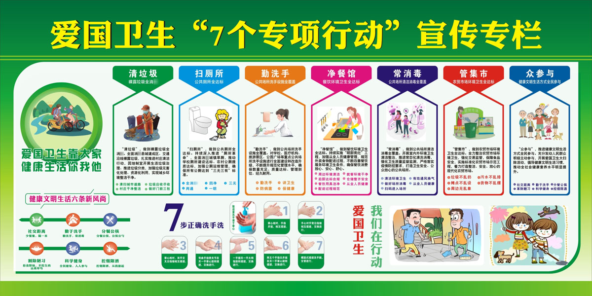 m769爱国卫生7个专项行动文明生活宣传栏海报写真