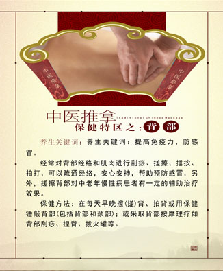 海报印制展板写真素材中医推拿背部保健方法写真