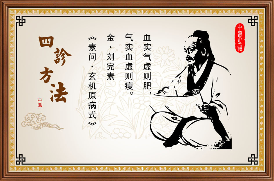 海报印制展板写真素材中医养生四诊方法生活百科挂画写真