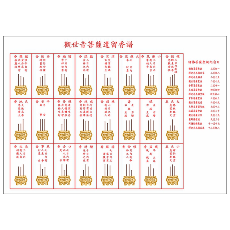 观音香极乐香解释图片