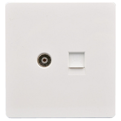 网线面板六类有线电视