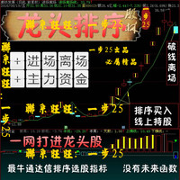 理想论坛金钻指标合集 百宝箱公式 永久免费更