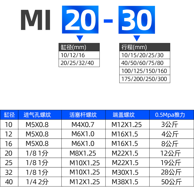 星辰I2025X50微型1610不锈钢A30气动迷你7540X6010MXSC气缸