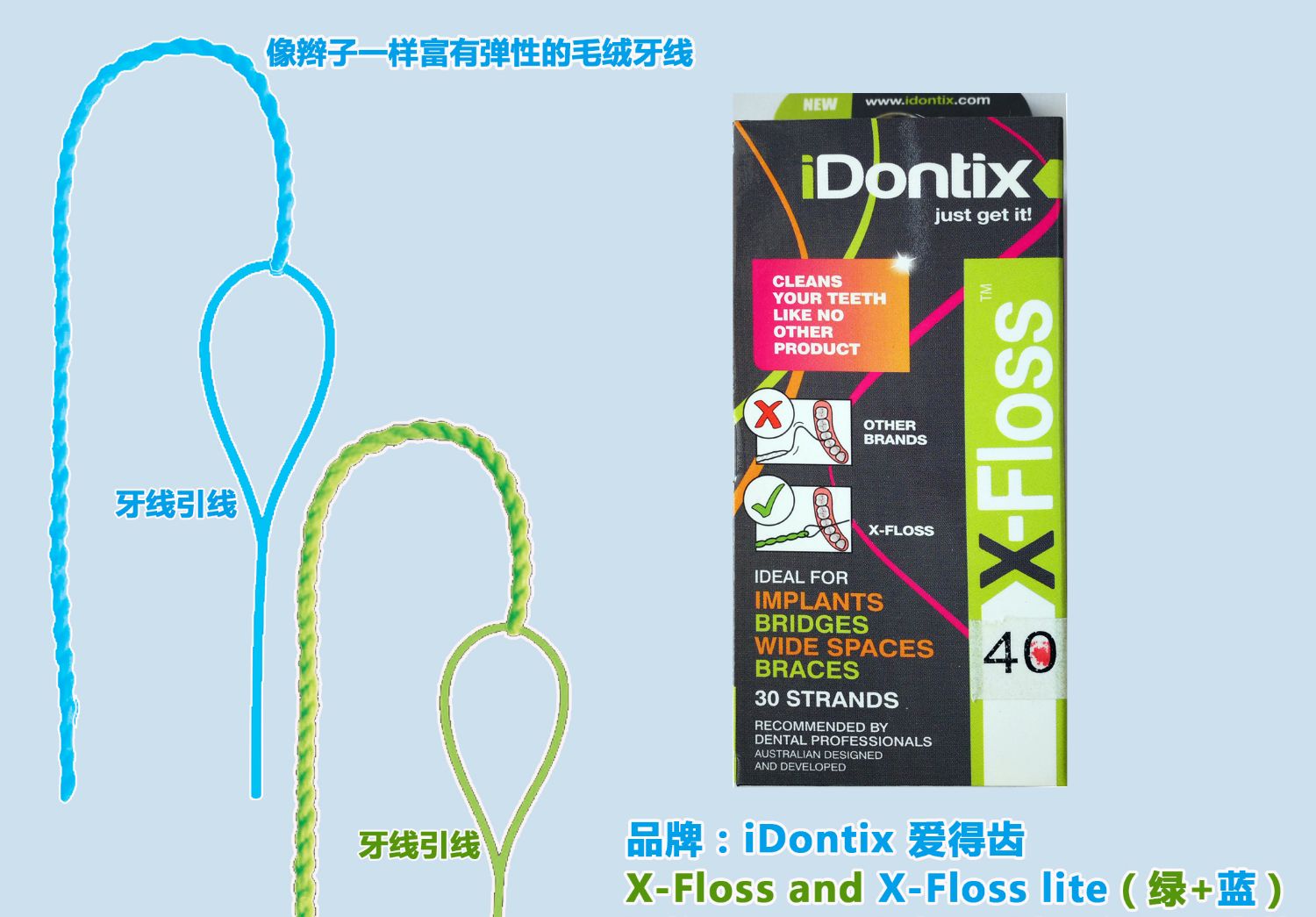 idontix蓝绿色混合40根xfloss种植正畸齿桥专用弹力毛绒超级牙线
