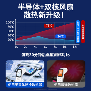 笔记本散热器底座电脑支架游戏本办公垫板14寸15.6寸手提排风扇风