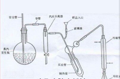 定氮凯氏装置森飞实验耗材蒸器馏器1761其它