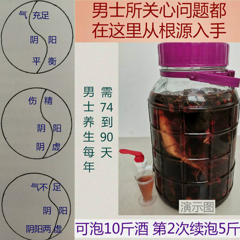 泡酒料男性配方