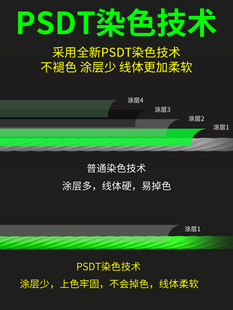 进口ygkpe线路亚专用pe线超顺滑耐磨8八编鱼线主线微物远投大力马