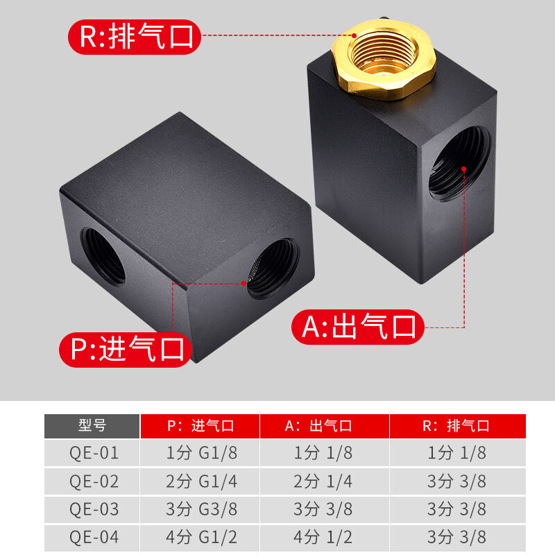 排气阀前后通阀体图片