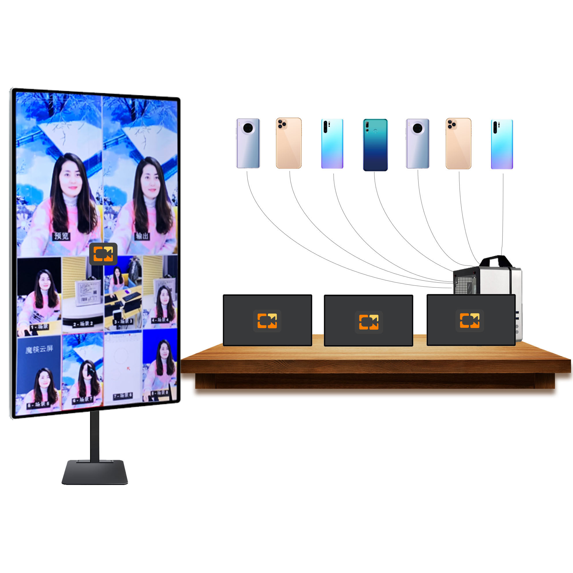 直播网红平台台多切换导播画面投屏手机设备diy兼容机