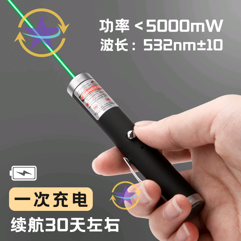 USB C Laser Pointer Mac Win PPT Presentation Pen 激光翻页笔