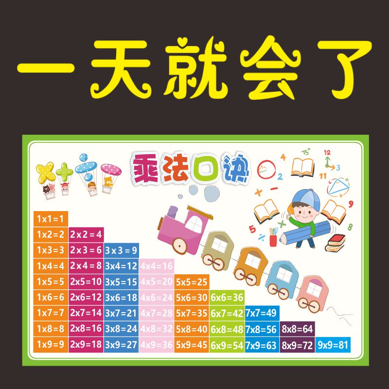 小学二年级九九乘法口诀表墙贴小学生拼音字母表加减乘除法口诀表