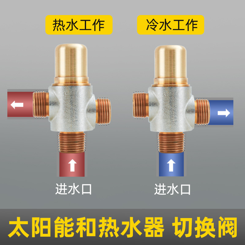 黄铜恒温换向阀 太阳能自动切换阀4