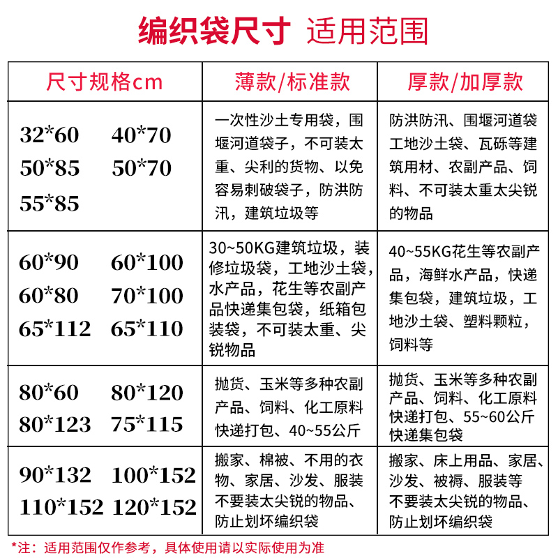 麻袋行李袋快递口袋蛇皮袋搬家打包袋巴洛迪编织袋大袋子垃圾袋