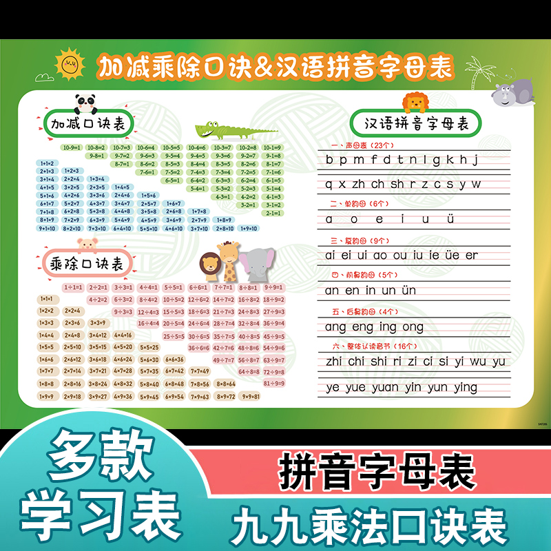 汉语拼音字母表读法口诀(汉语拼音字母表读法口诀图片)