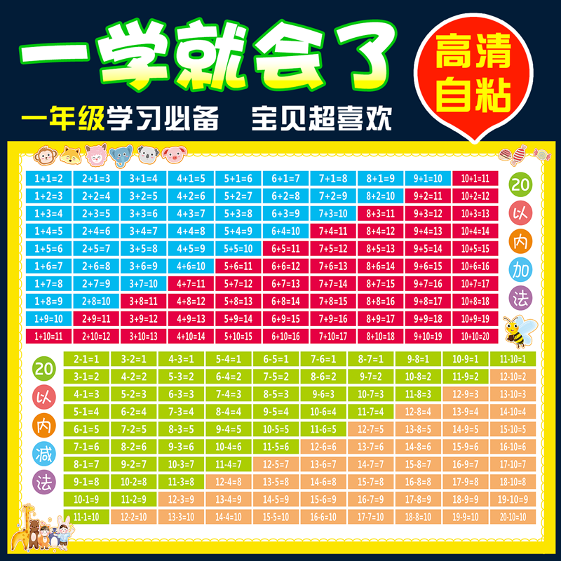 加减法口诀表挂图墙贴2010以内加法减法口算全套一年级儿童教具