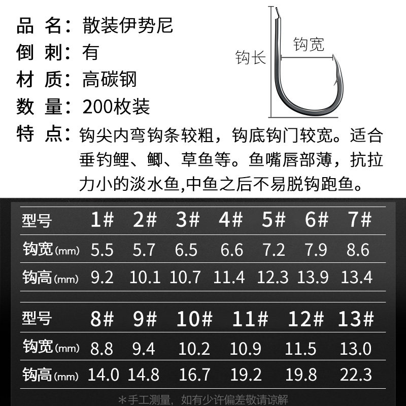 200枚伊豆伊势尼金袖鱼钩散装正品3号袖钩有倒刺无刺不跑鱼的鱼勾