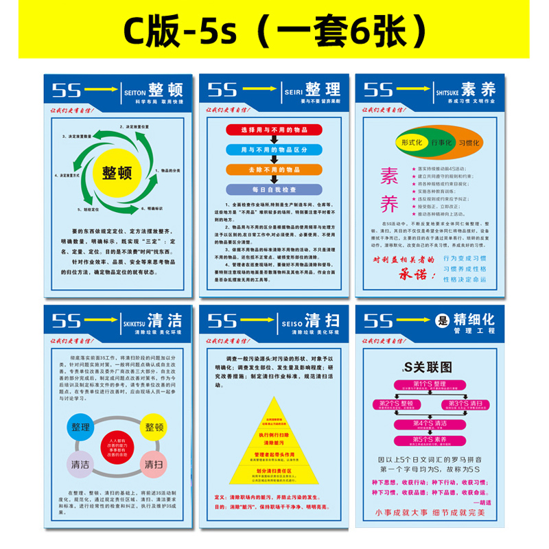 工厂制度企业质量标准5s 6s 7s8s管理安全生标识牌定制警示牌挂图|ruв категории электронный словарь/электрический бумажных книг/канцелярские принадлежности, демонстрация/Показать уведомление товаров, знак/знак - от Buy2taobao.com для оказания профессиональной услуги покупки агента Taobao