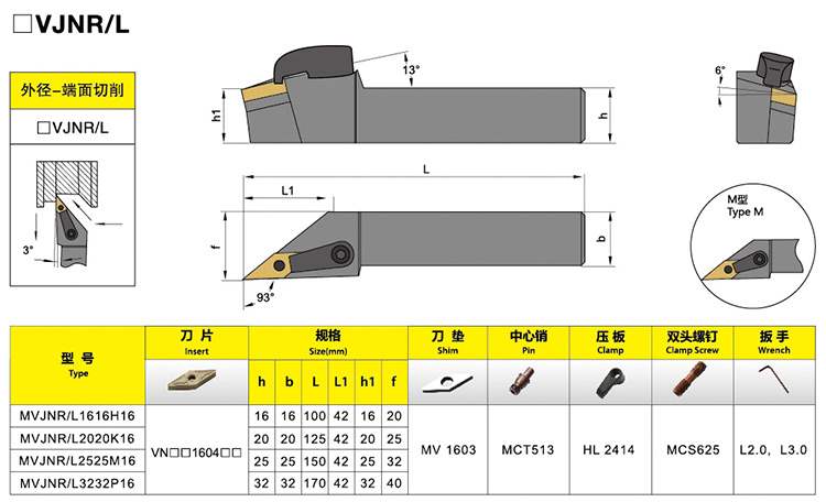 车床刀具图片和名称图片