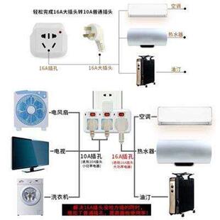 热水器接线板面板专用多用多10a转16a插座线板不带线16a插板转