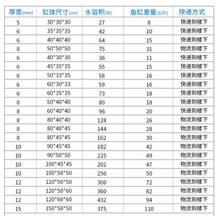 2023鱼缸玻璃自己组装一体成型超白水晶普通客厅小型流动致桌面创