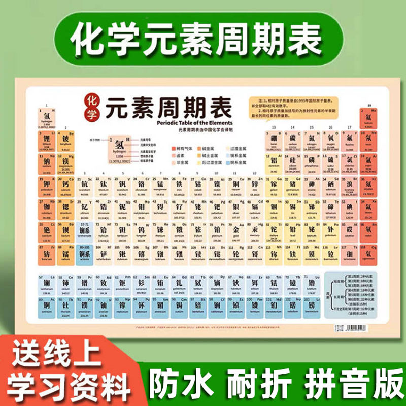 初中化学元素周期表卡片知识点挂图数学物理公式方程式大全墙贴