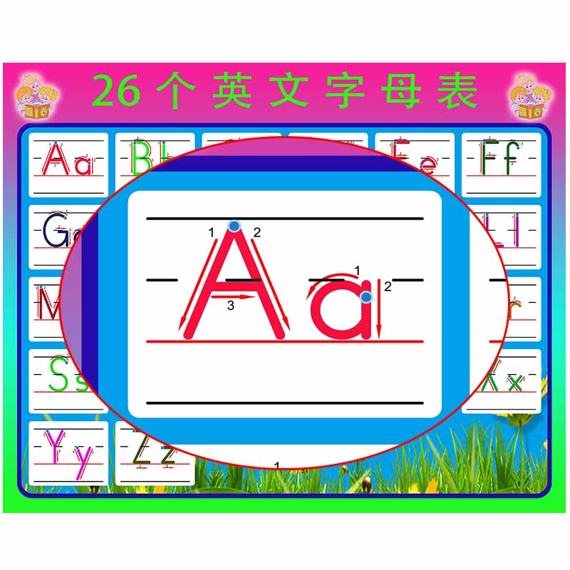 带笔顺的26个英文字母表挂图大小写汉语拼音表墙贴小学生标准书写