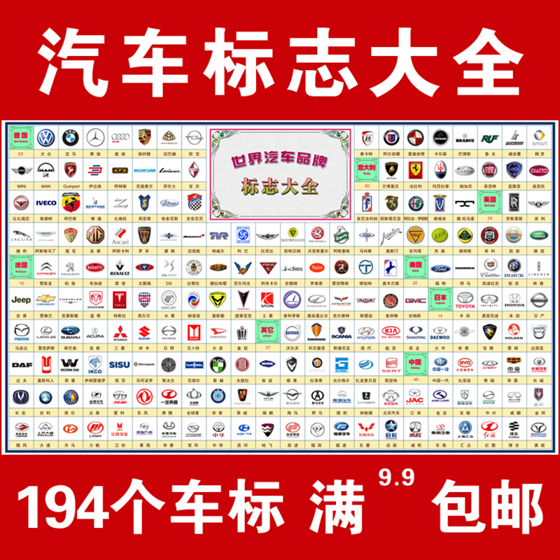 汽车标志大全挂图幼儿大脑开发宝宝启蒙认知世界名车海报定制大全
