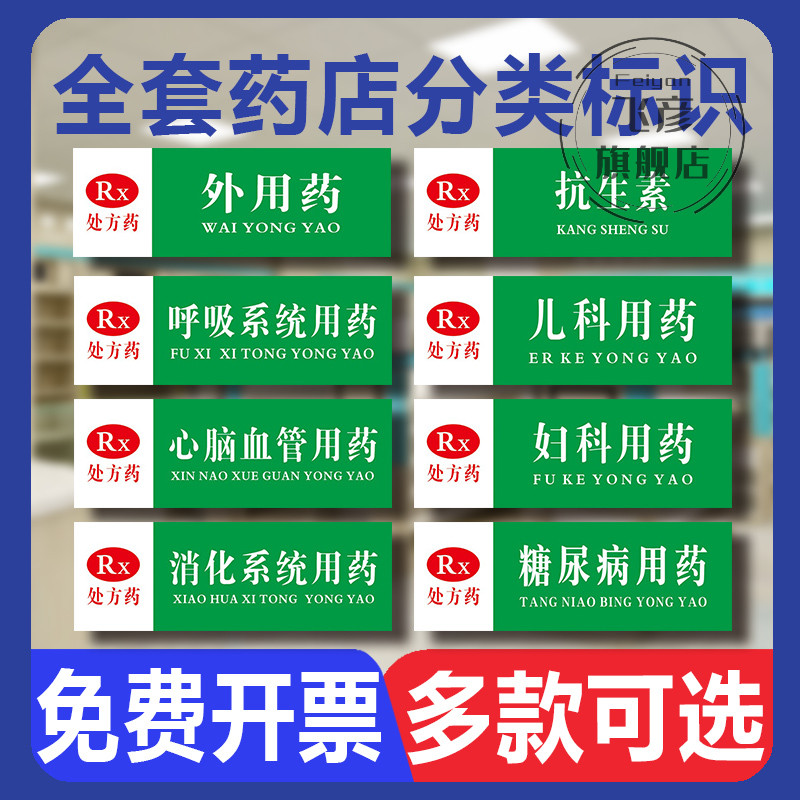 门诊医院诊所药店分类标识牌全套标签区域指示牌药品分类标识牌药品分区药店标识牌GSP认证贴纸定制标志牌