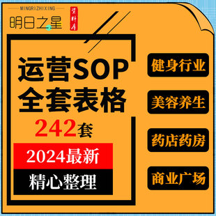 商业广场健身美容养生药店奶茶旅游教育行业社群私域运营SOP表格