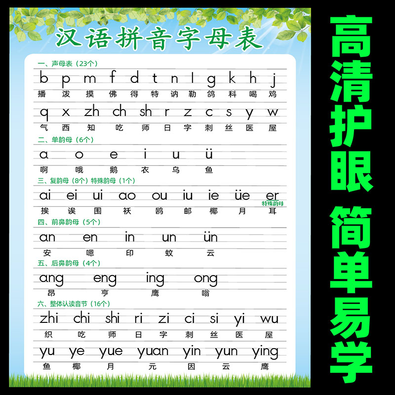 一年级小学生汉语拼音字母表aoe声母韵母整体认全套儿童挂图墙贴