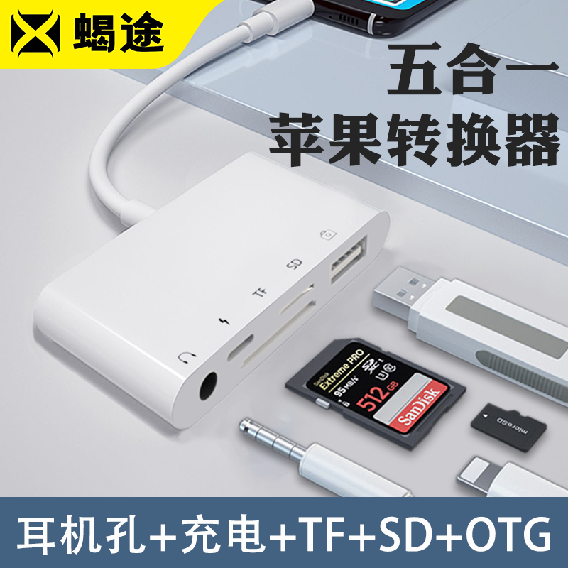 读卡器相机适用苹果手机SD卡ccd