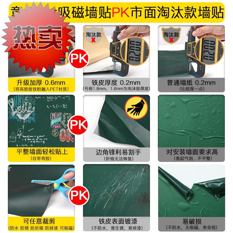 。新軟黑板牆貼磁性塗鴉牆膜白板小家用可移除大擦寫兒童環保貼◆在類目 電子詞典/電紙書/文化用品, 教學演示/展示告示用品, 白板中 - 來自Buy2taobao.com提供專業的淘寶代購服務